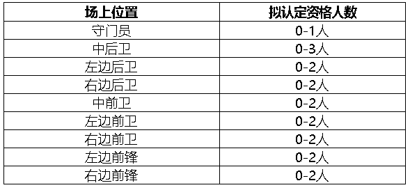 1642477751480646.png image.png