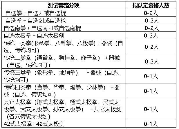 1642477770694559.png image.png