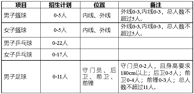 1642478273929942.png image.png