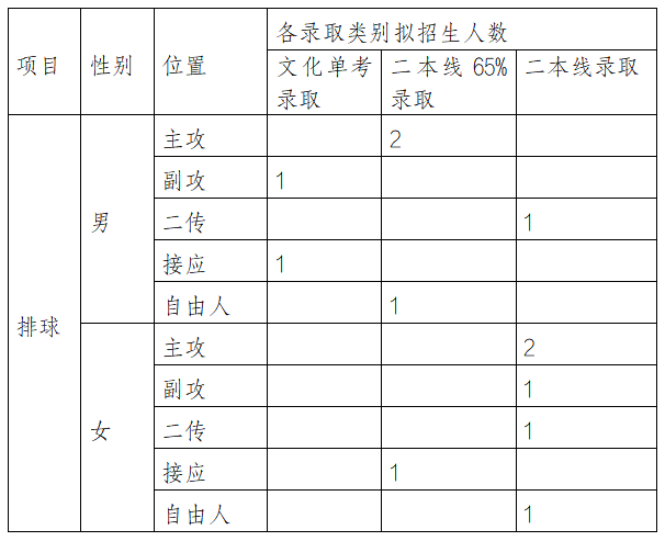 1642557351153674.png image.png