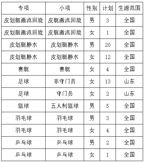 1642752956226745.png image.png