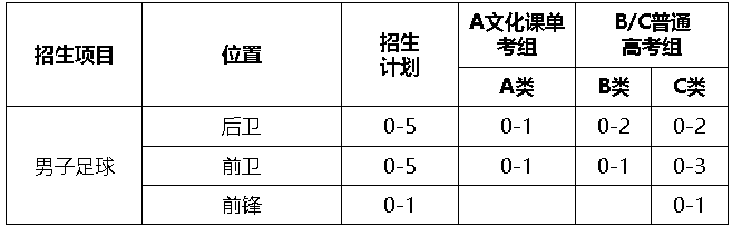 1642819258420110.png image.png