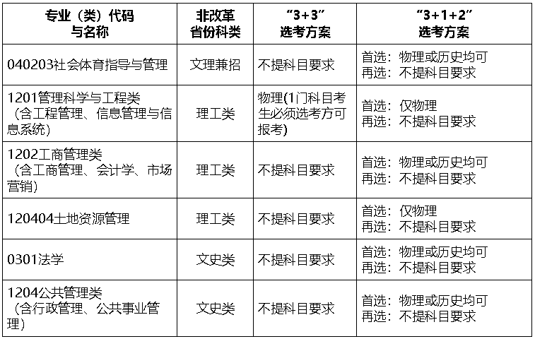 1642819349267368.png image.png