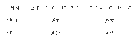 1643012169485549.png image.png