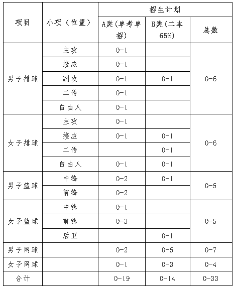 1643012295847666.png image.png