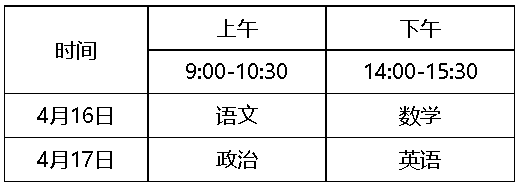 1643247647622397.png image.png