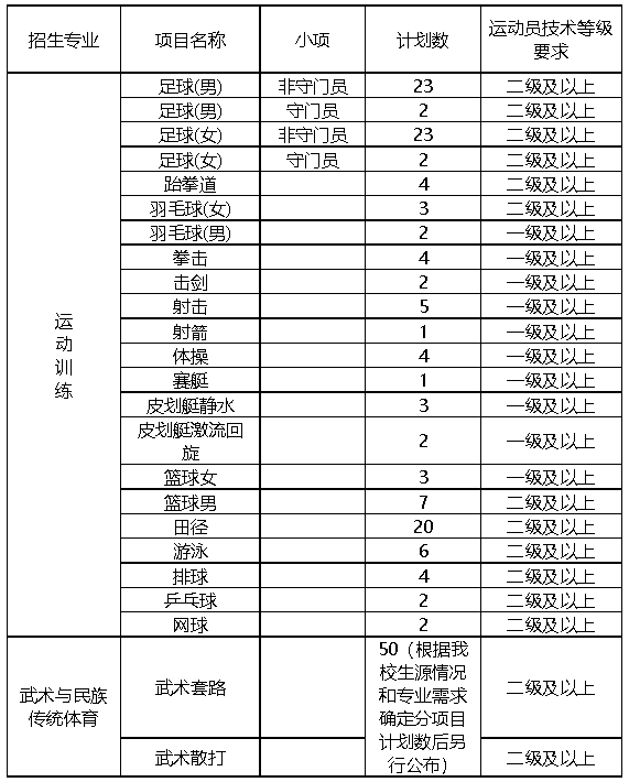 1643247675931576.png image.png