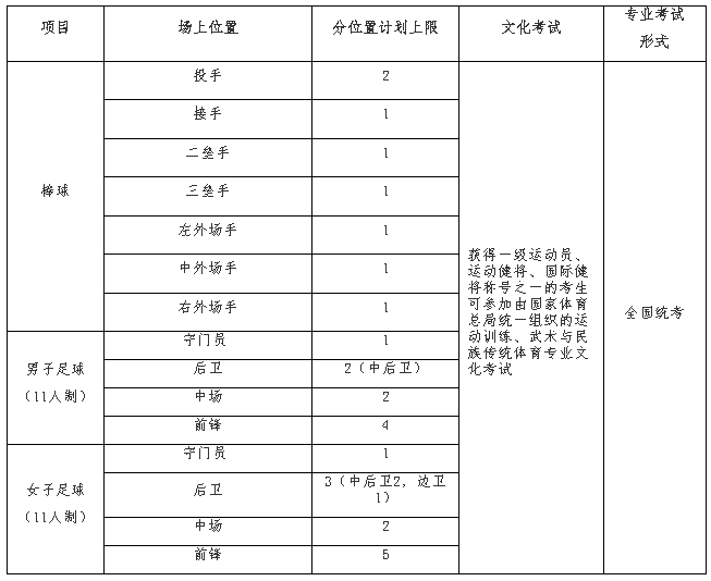 1645412666471117.png 1645412666471117.png