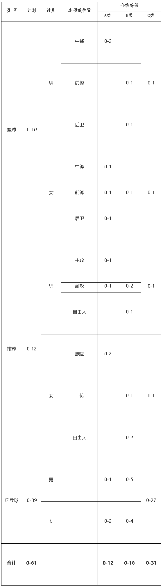 1645414832366630.png image.png