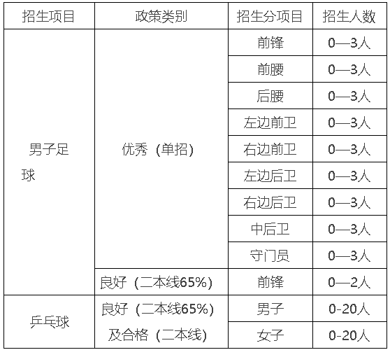 1645415149626159.png image.png