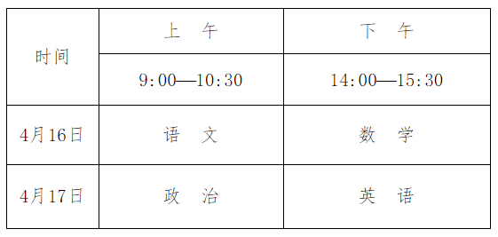 1648887612475622.png