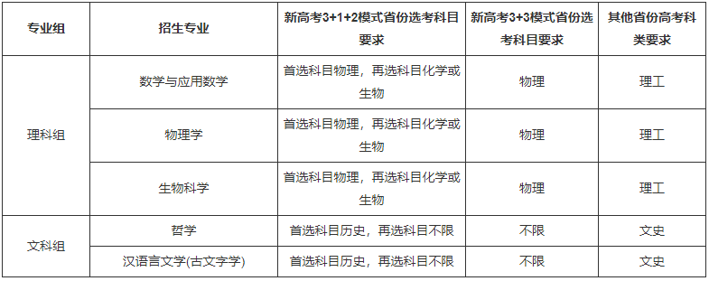 1649300022482360.png image.png