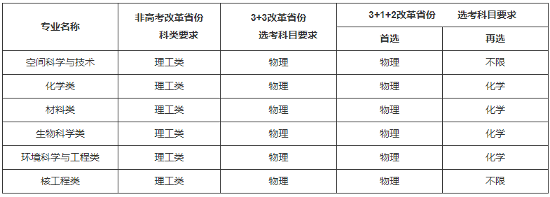 1649406712182636.png 1649406712182636.png