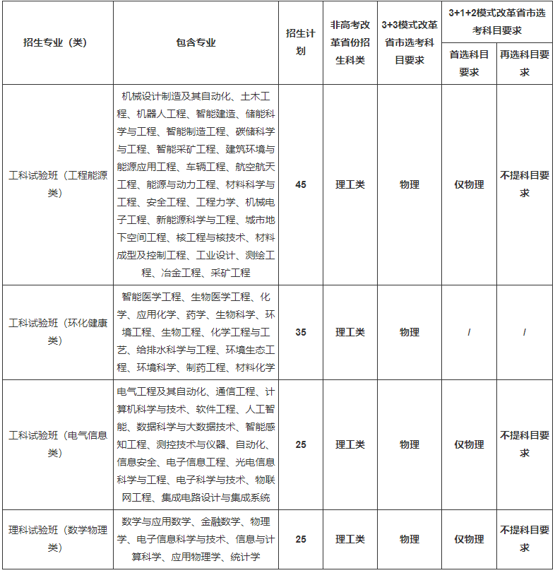 1649407914723791.png 1649407914723791.png