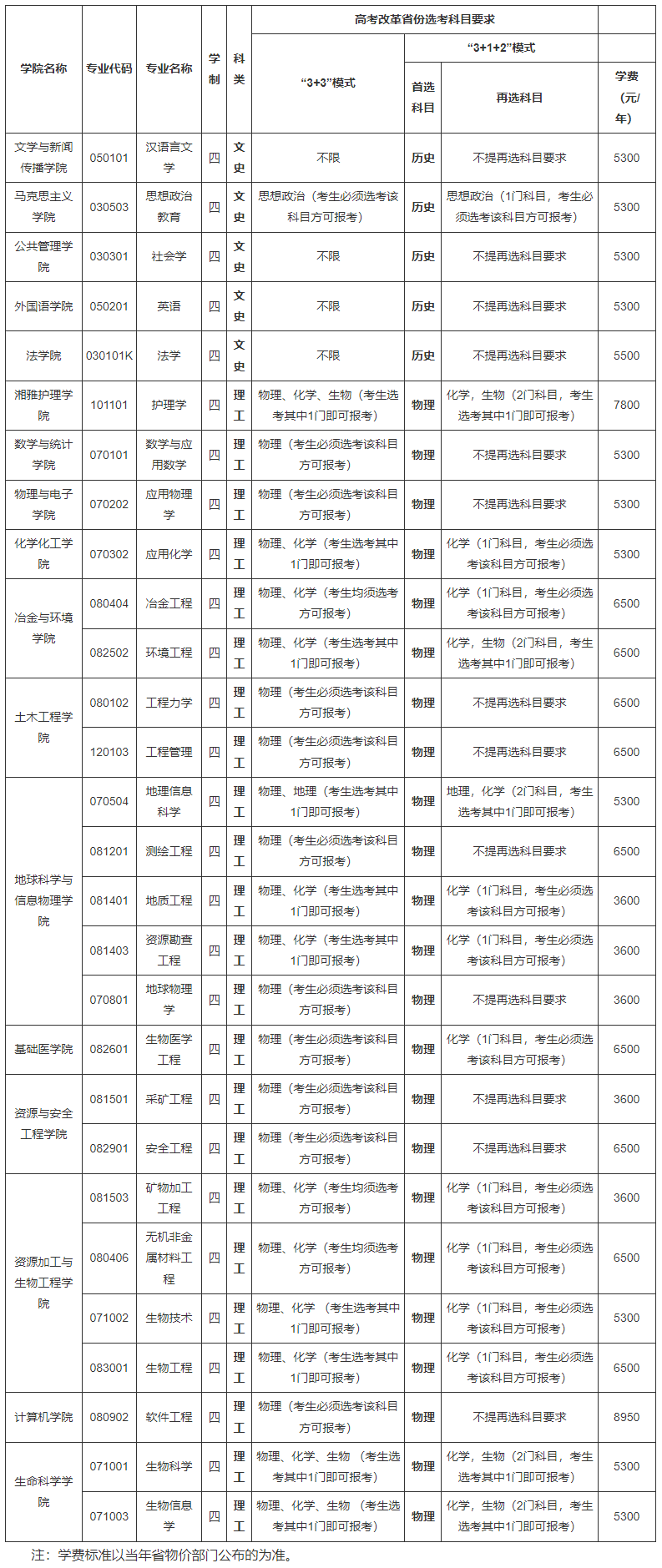 1649408619266036.png 1649408619266036.png