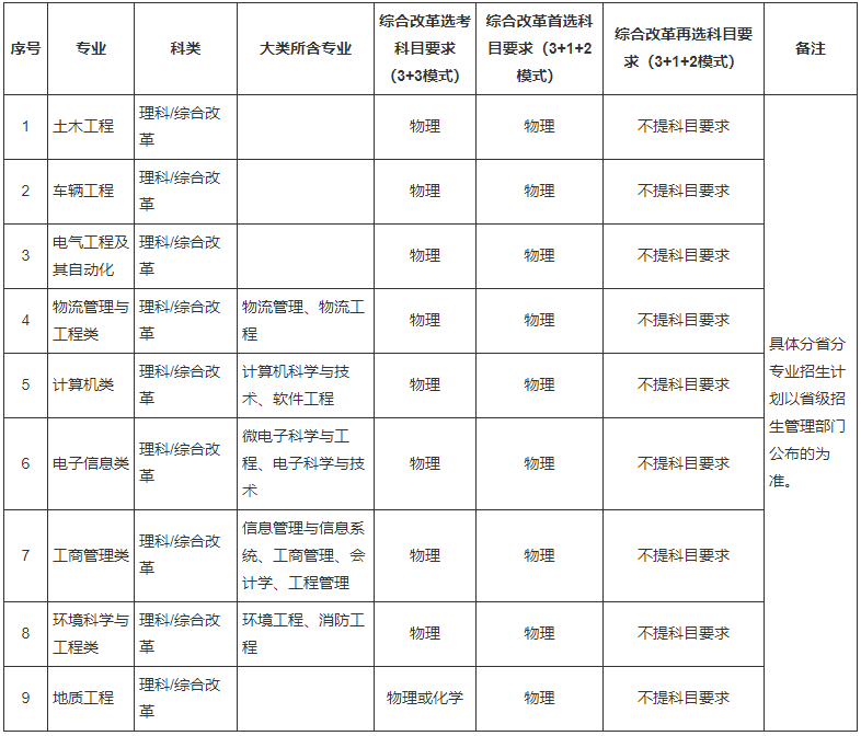 1649662153441464.png image.png