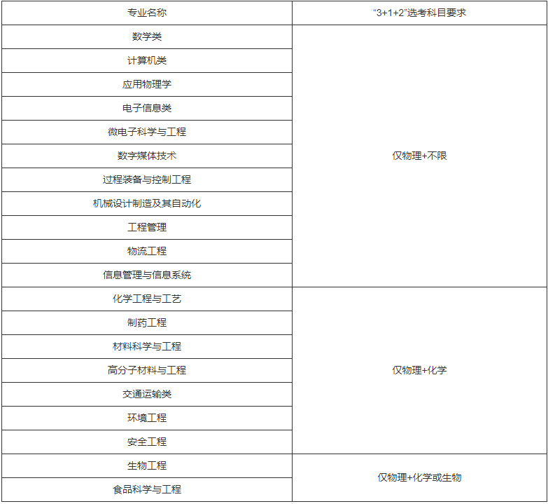 1649663822159427.png 1649663822159427.png