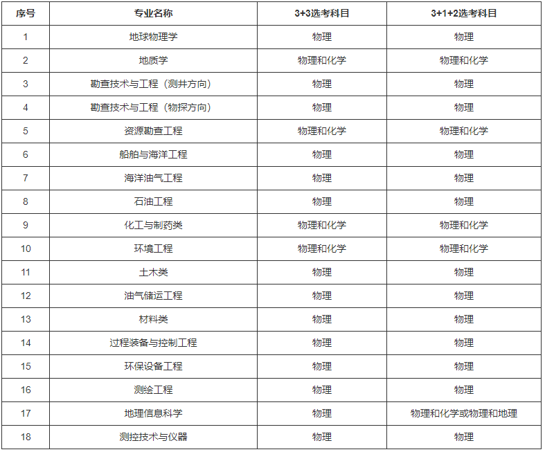 1649669219326581.png 1649669219326581.png