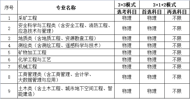 1649669514929211.png 1649669514929211.png