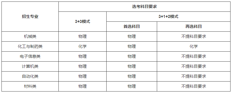 1649670323252868.png 1649670323252868.png