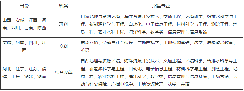 1649745918594732.png 1649745918594732.png