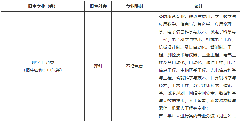 1649746512433649.png 1649746512433649.png