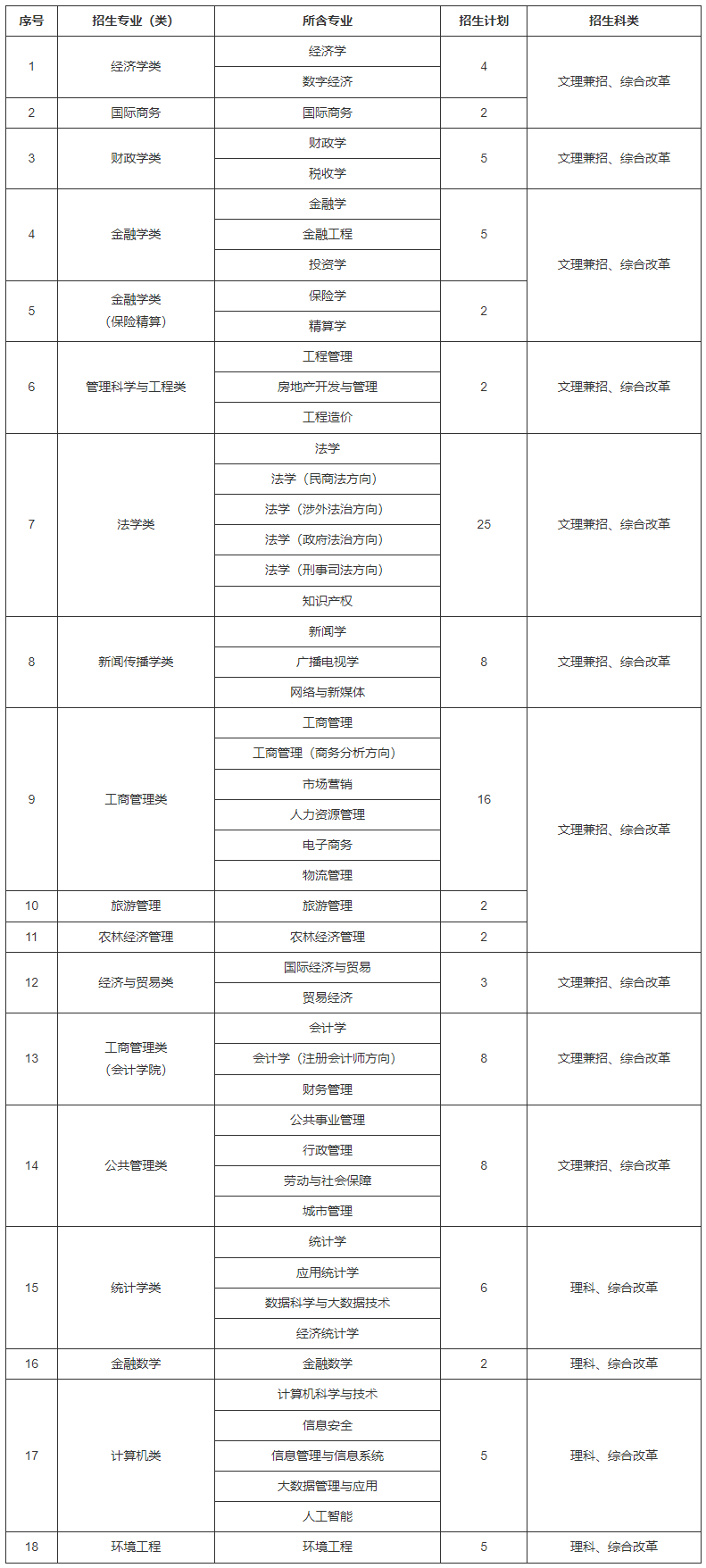 1649753836623041.png 1649753836623041.png