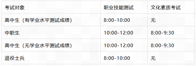 1650254268424280.png