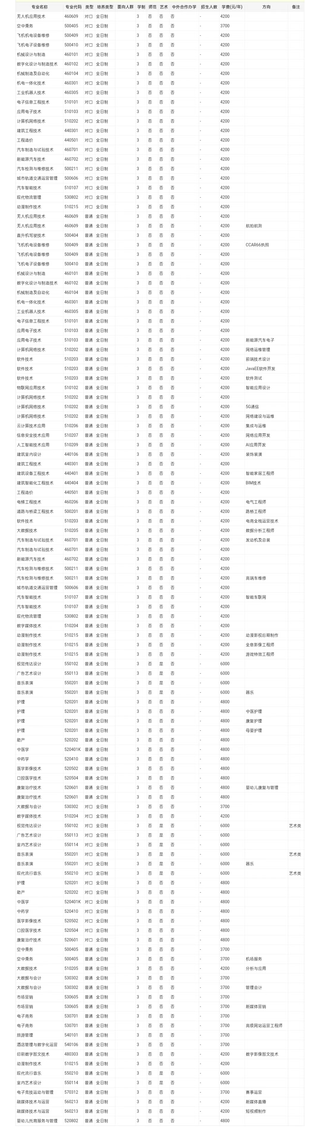 1651809249462191.png