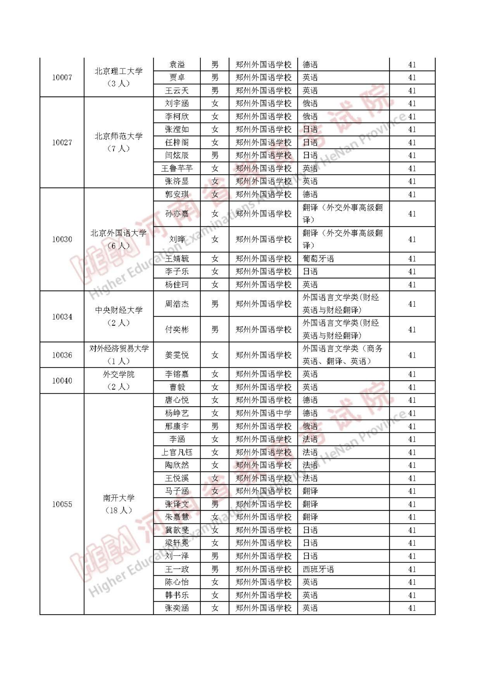 1652867991777282.png 1652867991777282.png