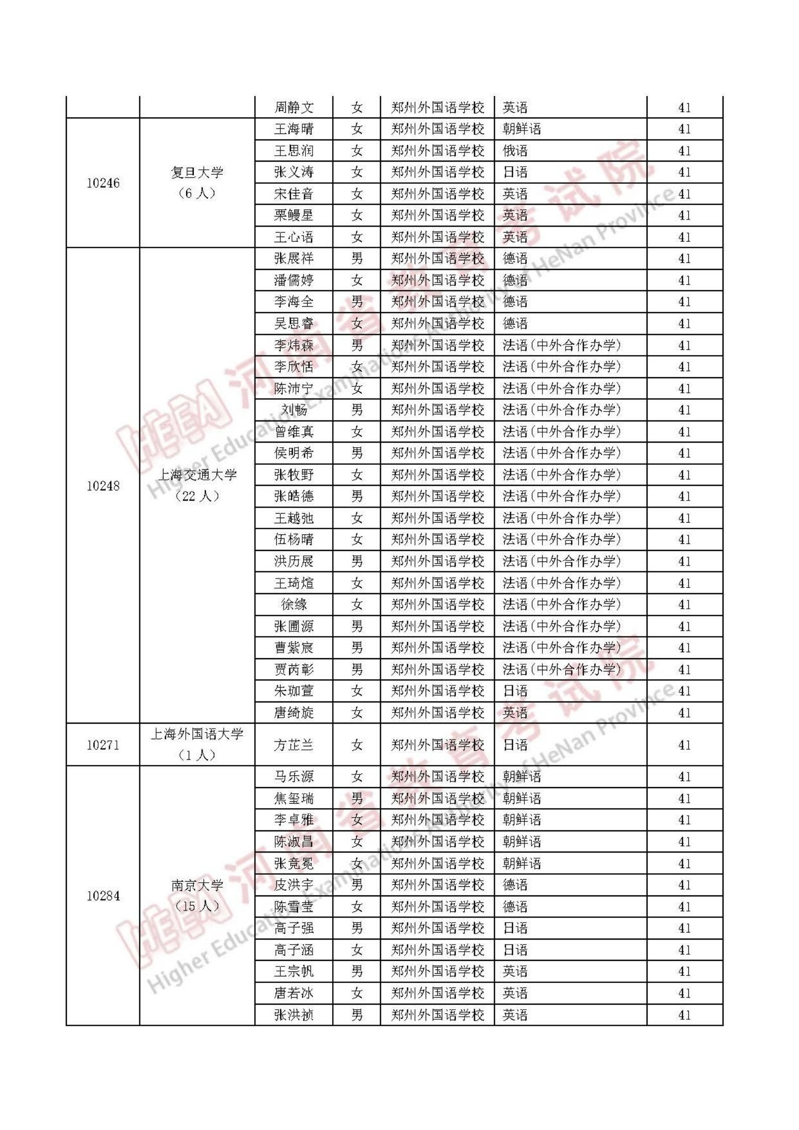 1652868011832468.png 1652868011832468.png