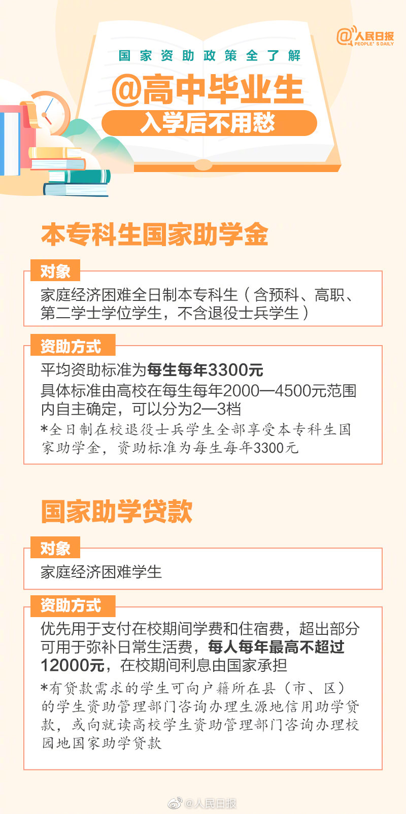 1654745633410260.png