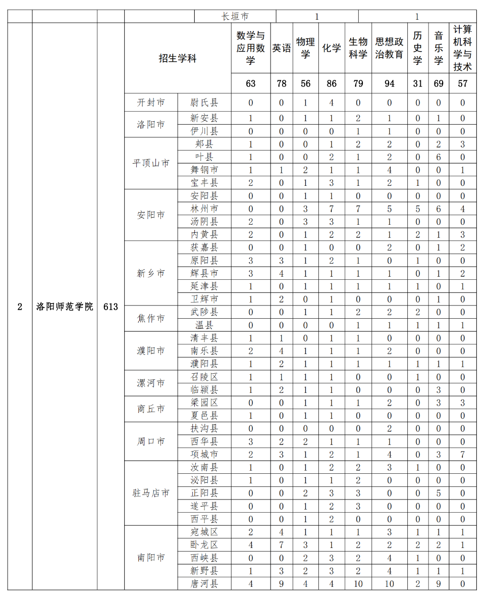 1655257810532941.png 1655257810532941.png
