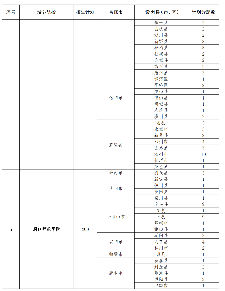 1655258058280149.png 1655258058280149.png