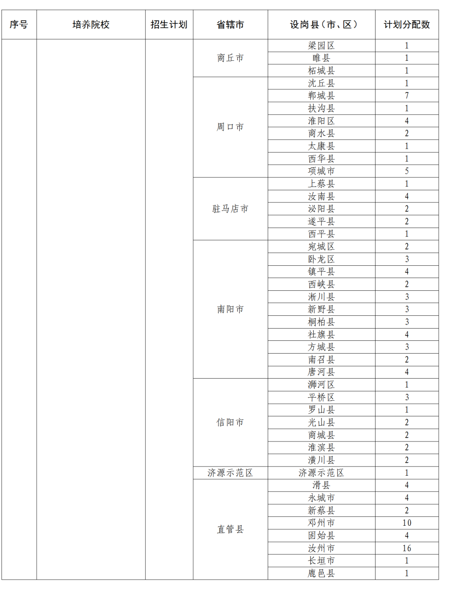 1656397929667500.png