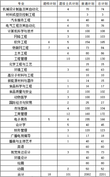 安阳工2.png