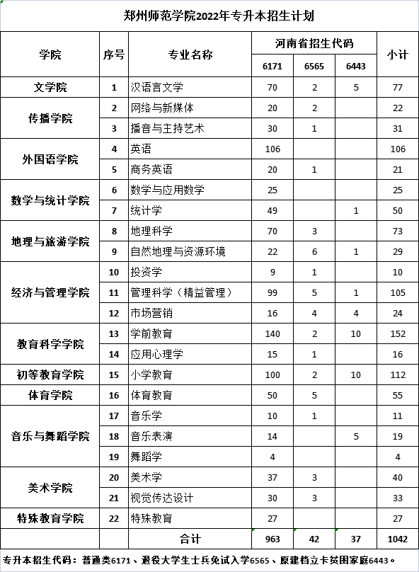郑州师范2.png