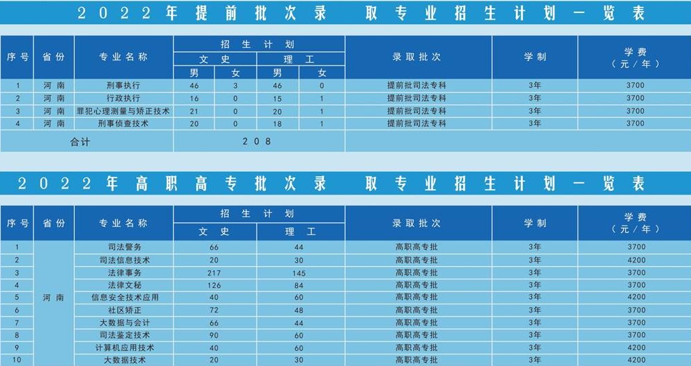 河南司法职业1_看图王.jpg