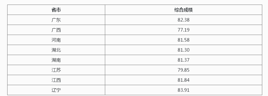 1656991632669769.png 1656991632669769.png