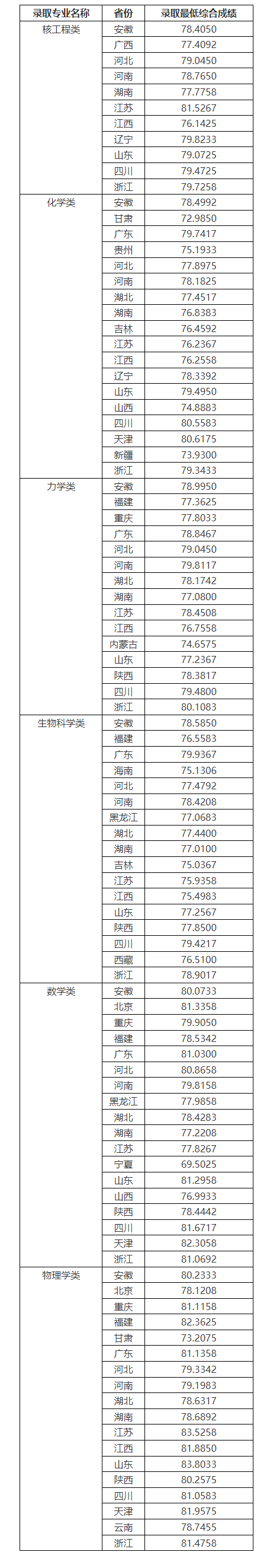 1657259340550055.png 1657259340550055.png