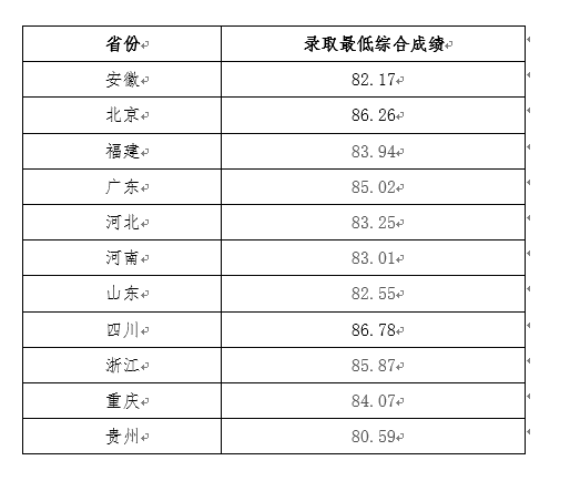 1657260355370299.png 电子科技.png