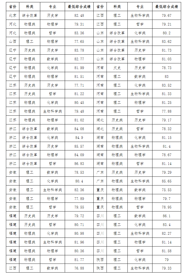 1657261342961561.png 1657261342961561.png