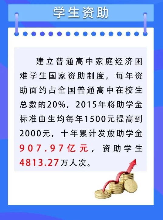 1657267284189566.png