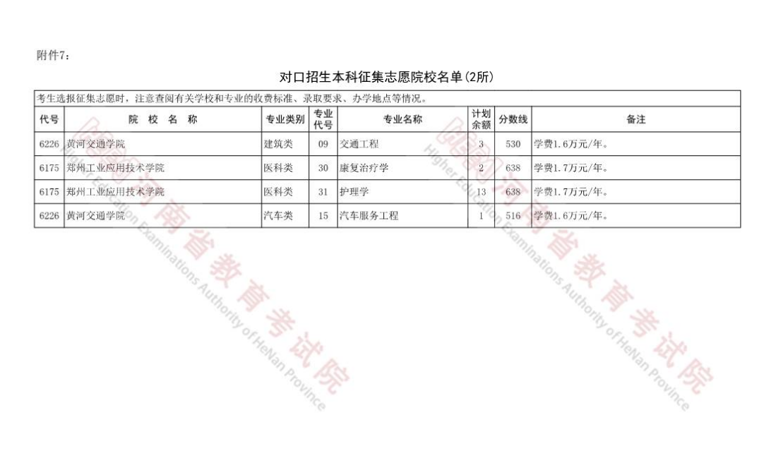 1657506700968752.png 1657506700968752.png