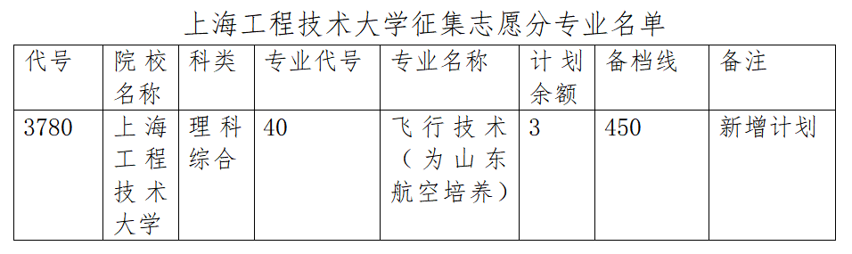 1657518235553699.png