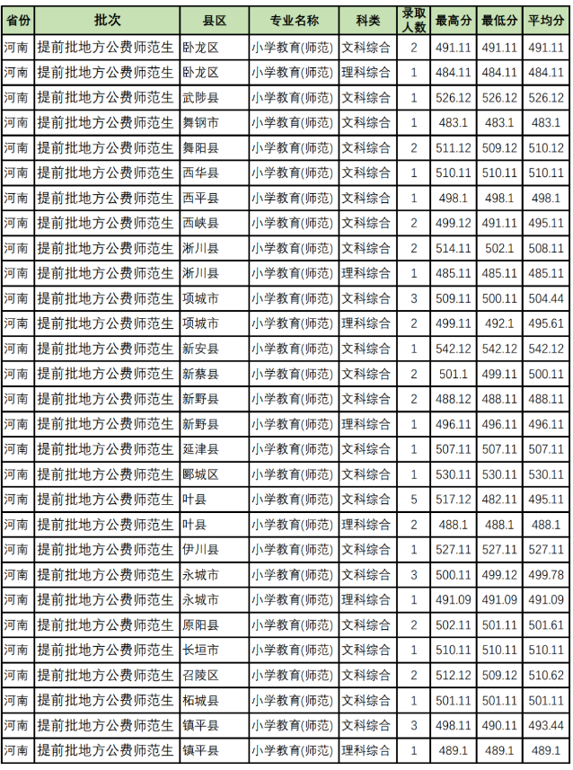 1659578994850109.png 1659578994850109.png