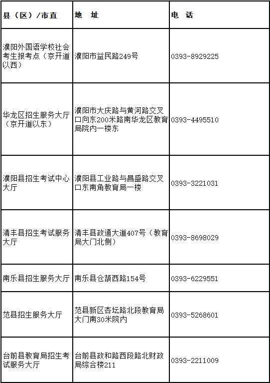 1667197882445704.png