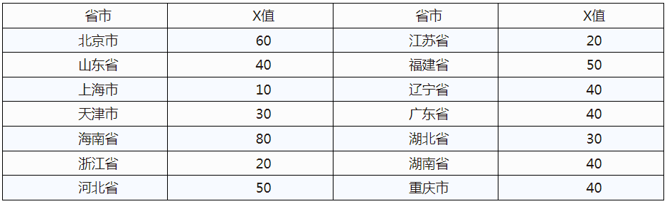 1670483681820752.png