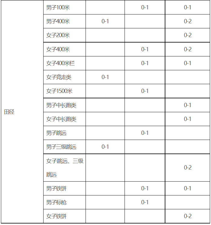 1671520784693632.png 1671520784693632.png