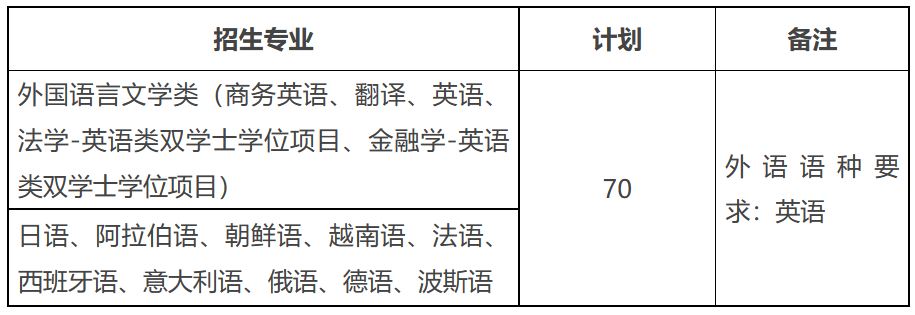 1671523616477976.png 1671523616477976.png